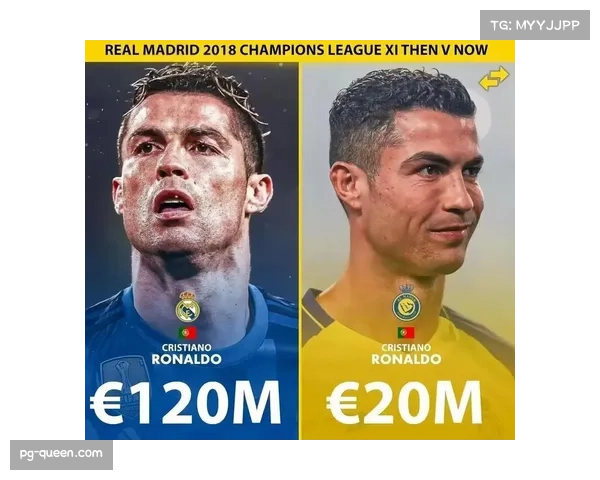 欧冠豪门薪资架构对比 皇马三位1.8亿欧身价球员领跑总额